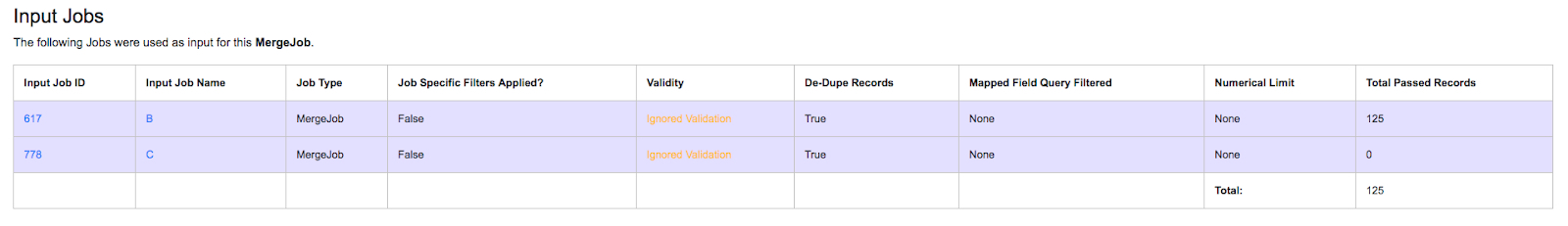 an image of a table showing Jobs B and C from the example being described