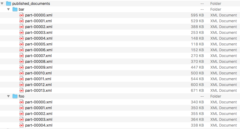 Publish IDs as folder structured in exported Published Records