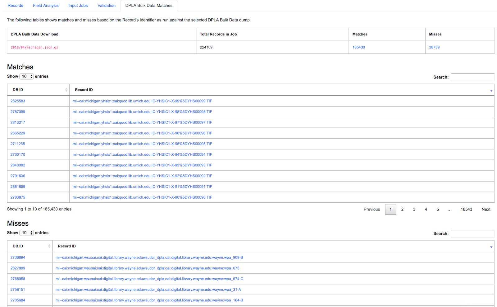 Results of a DPLA Bulk Data Download comparison